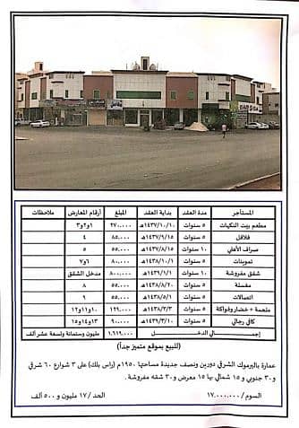 الرياض - الريموك الرياض - الريموك